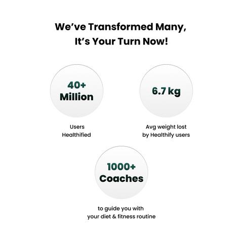 Healthify Pro Plus PCOS with CGM - 3 Month Medical Plan | Custom Diet & Workout | 2 Medical Coaches | Video Calls | Studio | 30-Day Guaranteed Refund